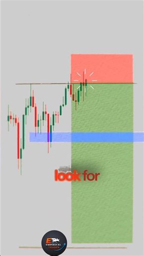 Sniper Shot Entry: A New Way to Trade Stocks?