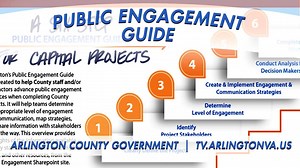 In March, the County announced a major milestone: A new Six-Step Public Engagement Guide for Capital Projects. The guide aims to strengthen engagement and the communication process across County government – for hundreds of capital projects both large and small. Here, Board Chair Katie Cristol and Member Libby Garvey detail its value and what you can expect. | Arlington County Virginia – Government | Facebook