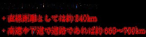東京と岡山県(岡山)の距離は何キロ？車やバイク（下道や高速）・電車（新幹線や鈍行）・飛行機で行く時間も解説｜おでかけラボ