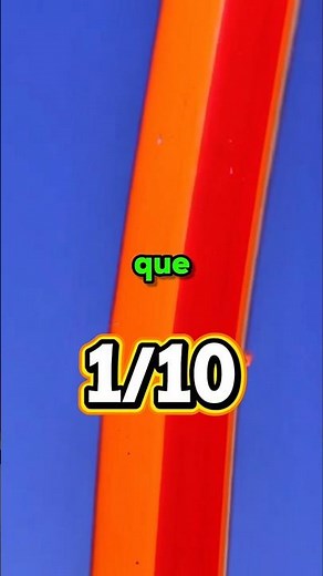 🤑🔥Es-tu riche ou pauvre ? Viens faire le test et découvre-le !👀