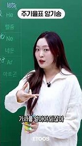 Periodic Table Memorization Song
