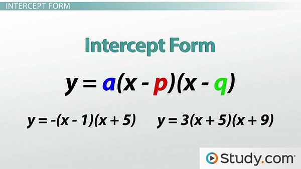 Types of Parabolas | Overview, Graphs & Examples