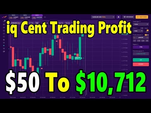 IQCent Trading BOT Profit Revealed - $50 to $10712 LIVE