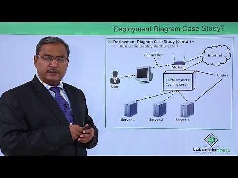 UML - Deployment diagram case study