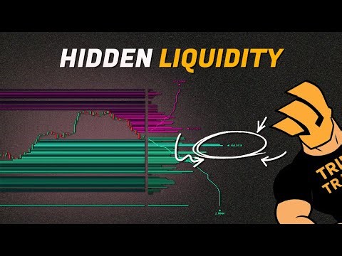 Most Traders Ignore THIS… The Secret Liquidity Map Revealed!