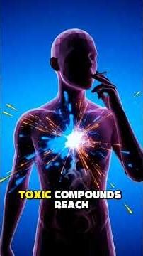 Cigarette Smoking Impact on Lungs | 3D Human Anatomy Animation