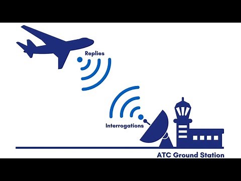 TRANSPONDER: How Does it Works