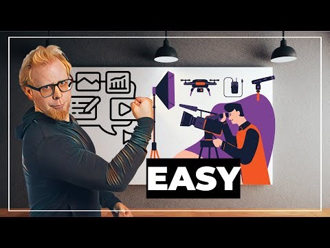 5 Best Content Types For Online Courses That Are Simple To Make (in 2 minutes!)