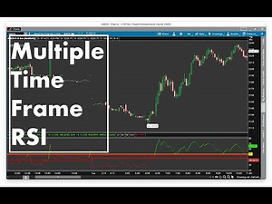 Multiple Time Frame (MTF) RSI Indicator for ThinkorSwim