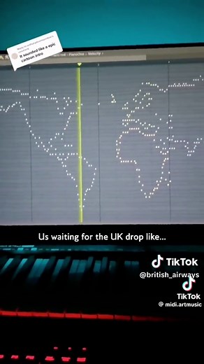 Discovering British Airways: History and Innovations