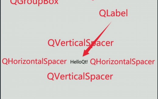 02.Qt OpenCV for Android滤波器例子