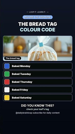 The Bread Tag Colour Code 😳 #shorts #didyouknow