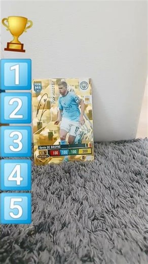 Zrób ranking tych piłkarzy ( Manchester city ) #piłka #piłkanożna #piłkarski #sport
