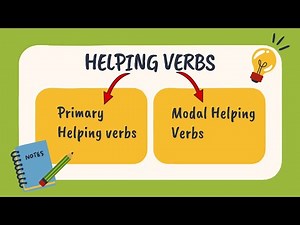 MASTER HELPING VERBS | Master Helping Verbs Explained with Examples