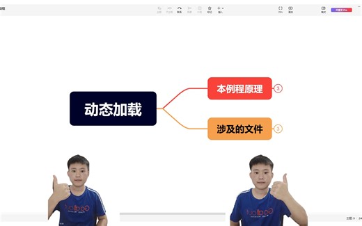 单片机运行SD卡中的程序（动态加载）