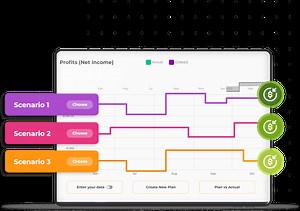 Profitability Modeling Software for Small Businesses - Profit Frog