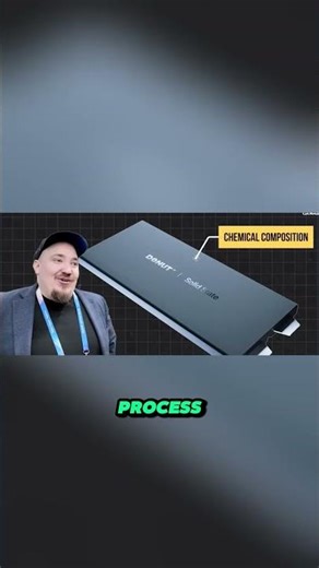 5-Minute EV Charging? Solid-State Battery Breakthrough!