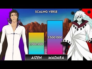 Aizen vs Madara Power Levels | Bleach Power Levels | Naruto Power Levels | Scaling Verse