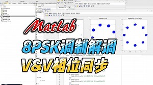 8PSK调制解调+VV(Viterbi-Viterbi)相位同步通信系统matlab误码率仿真
