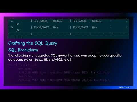 Solving SQL Queries: Pulling Min_date and Max_date Within a 24-Month Range