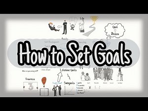 How to Set SMART Goals and Achieve Them