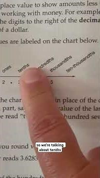 Learning basic decimal math skills: Adding, subtracting, multiplying, and dividing