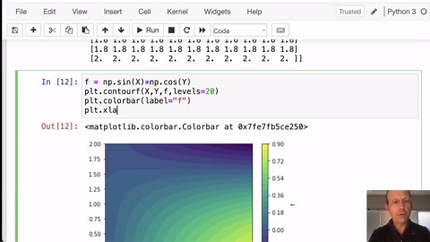 How to use NUMPY MESHGRID and Contour Plots in Python
