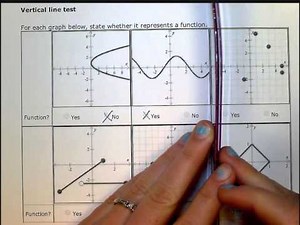 Vertical line test (SB)