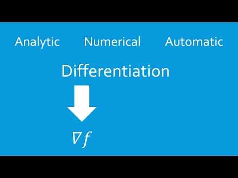 Introduction To Optimization: Gradients, Constraints, Continuous and Discrete Variables