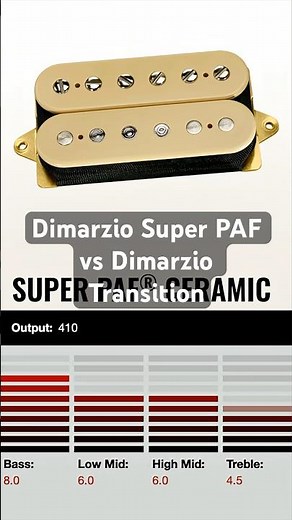 Dimarzio Super PAF vs Dimarzio Transition