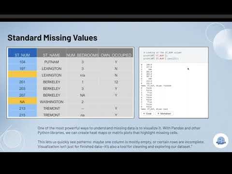 Data Visualization: Module 5