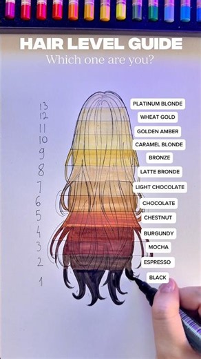 Which hair color do you have? 😊 #art #beauty#fashion #style #hair #satisfying #draw #hairstyle
