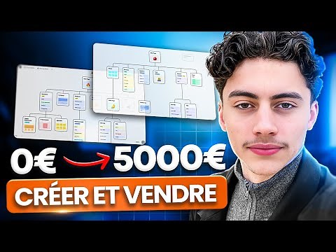 Comment Créer et Vendre des Sites Internet - Guide Complet pour Débutants