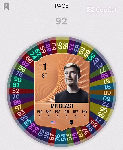 The wheel made MR BEAST a Footballer #football #mrbeast #spinthewheel #viralvideotiktok