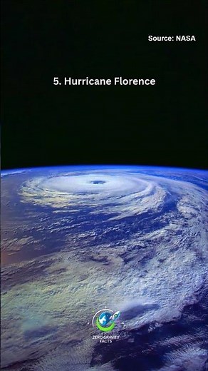 How Earth Looks from Space? (The First View will Blow your Mind?)