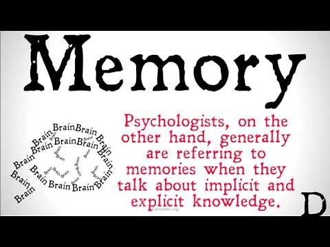 Implicit vs Explicit Knowledge (Philosophical Distinctions)