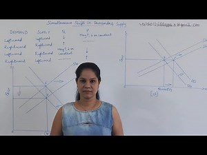 ncert class 12|microeconomics| chapter-5 | simultaneous shift in demand and supply| Q&A| #44