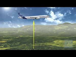 Radio Altimeters - Navigation A320