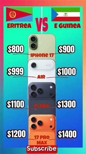 iPhone 17 series in ERI vs GUI#iphone#17series#shorts