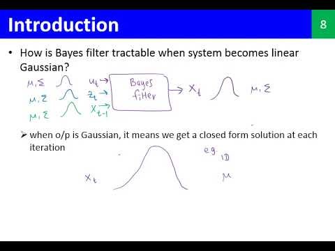 AS 03 Gaussian Filters I