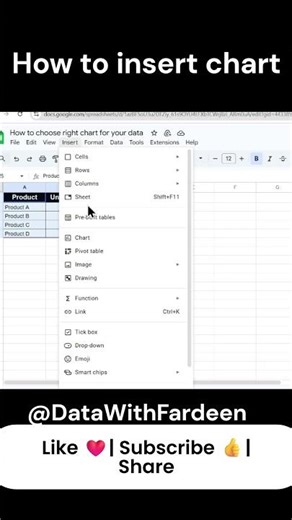 How to Insert Chart in Google Sheets 📊 (Beginner Guide) #googlesheetstutorial #spreadsheetmagic