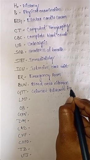 Medical abbreviation. Part-3. education. education shorts. #shorts