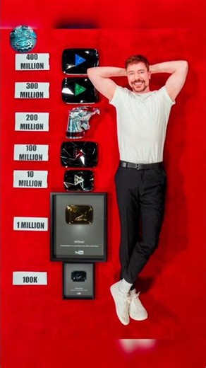 Mr beast 400M play button Name 😲