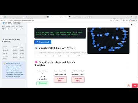 🛡️ AI SQLi Detektör SQL Injection Detection System BULUT BİLİŞİM PROJE ÖDEVİ