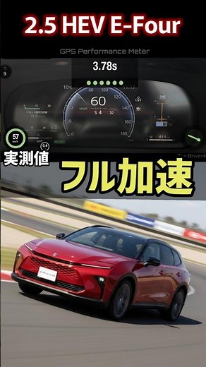 【フル加速】クラウンエステート 0-100 加速 メーター誤差にご用心 #フル加速 #0100加速 #0to100