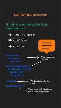 What is Primitive Operations?