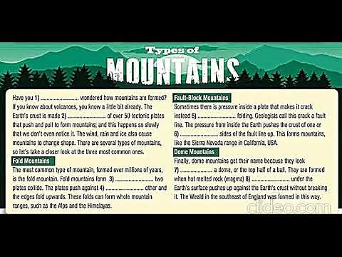 Excel 9 Module 3 Types of Mountains