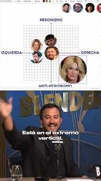 ¡Qué juegazo por favor! #hayalgoahi #blender