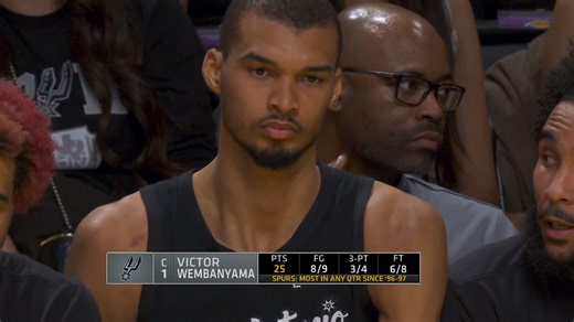 Vidéo : les 25 points de Victor Wembanyama au 1er quart-temps