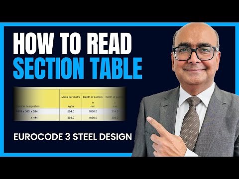 02 How to read Section Tables | Eurocode 3 Steel Design series | Introduction to Eurocode 3